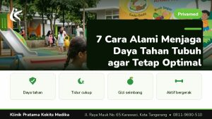 Privamed - Klinik Pratama Kokits Medika Karawaci Tangerang