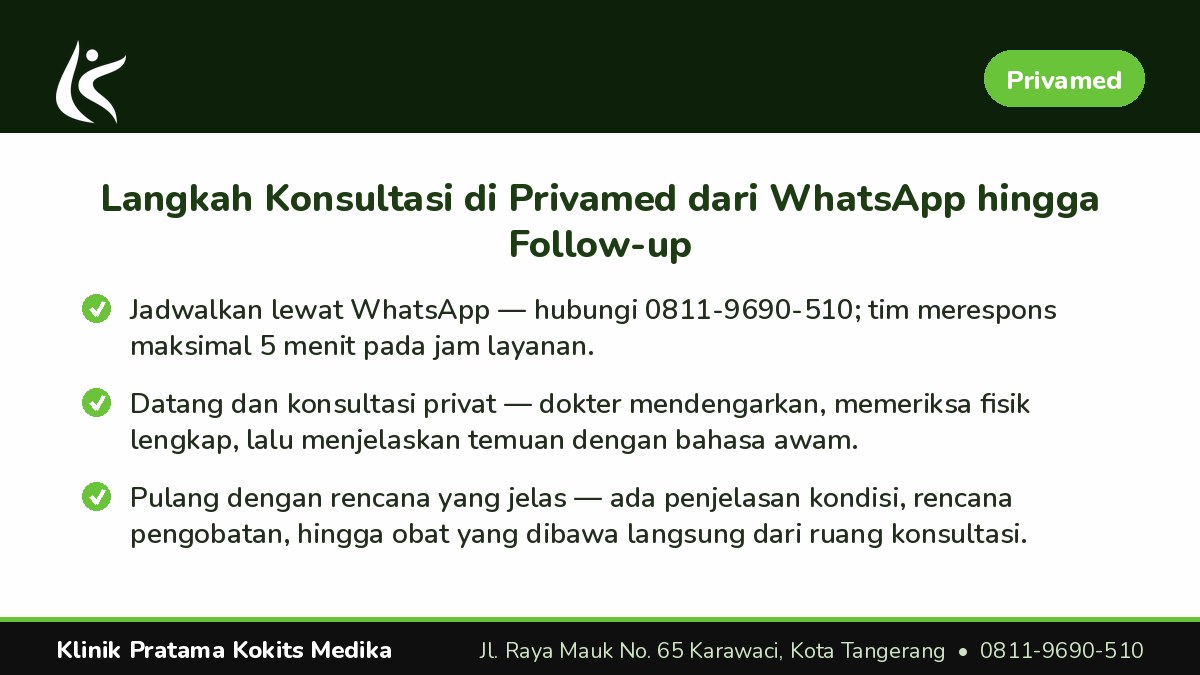 Syarat yang Perlu Disiapkan Sebelum Konsultasi