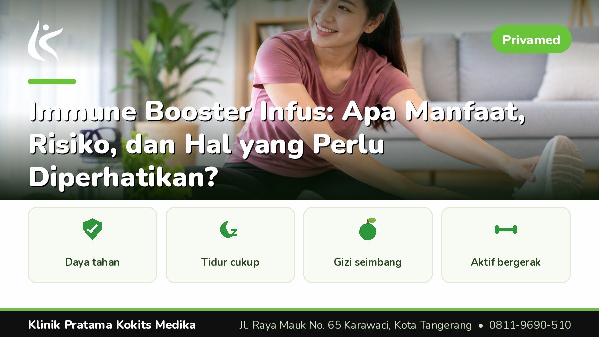 Privamed - Klinik Pratama Kokits Medika Karawaci Tangerang