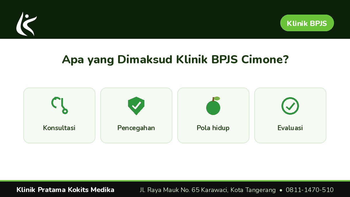 Cara Mengecek Klinik BPJS Kesehatan Karawaci yang Terdaftar