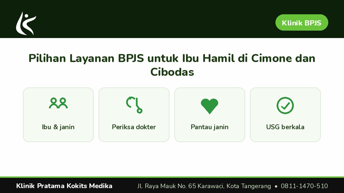 Klinik BPJS Tanggal Merah Buka atau Tutup di Tangerang?