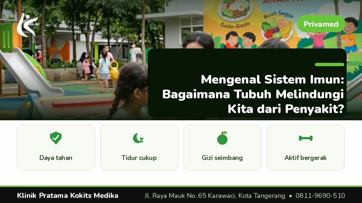 Privamed - Klinik Pratama Kokits Medika Karawaci Tangerang