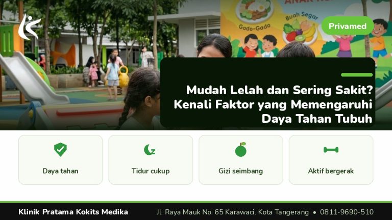 Privamed - Klinik Pratama Kokits Medika Karawaci Tangerang
