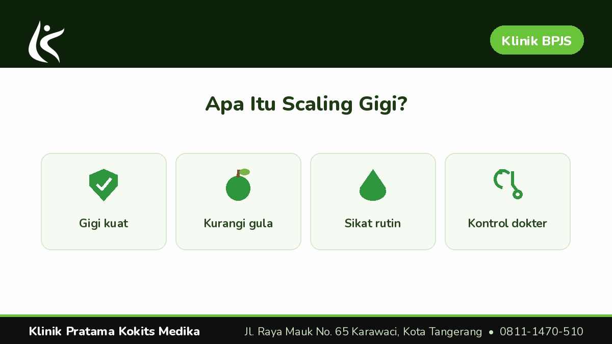 Alur Scaling Gigi Pakai BPJS di Faskes Tingkat 1