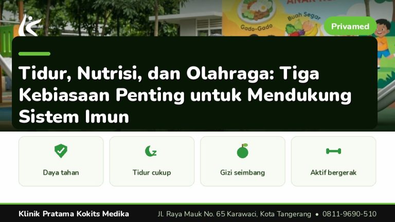 Privamed - Klinik Pratama Kokits Medika Karawaci Tangerang