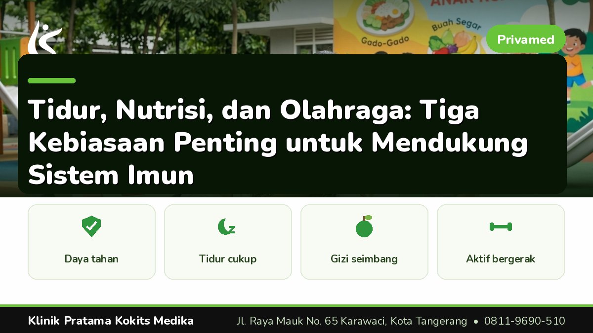 Privamed - Klinik Pratama Kokits Medika Karawaci Tangerang