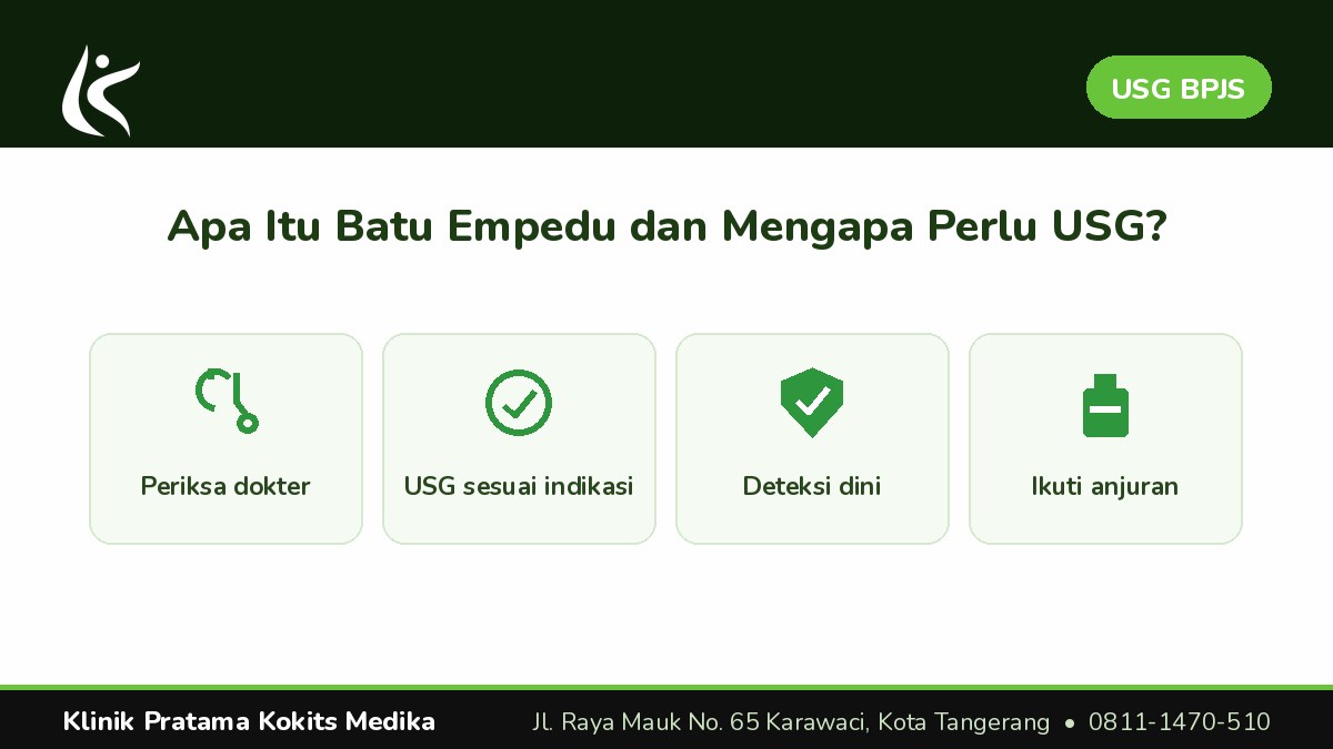 Alur Pemeriksaan USG Batu Empedu Peserta JKN