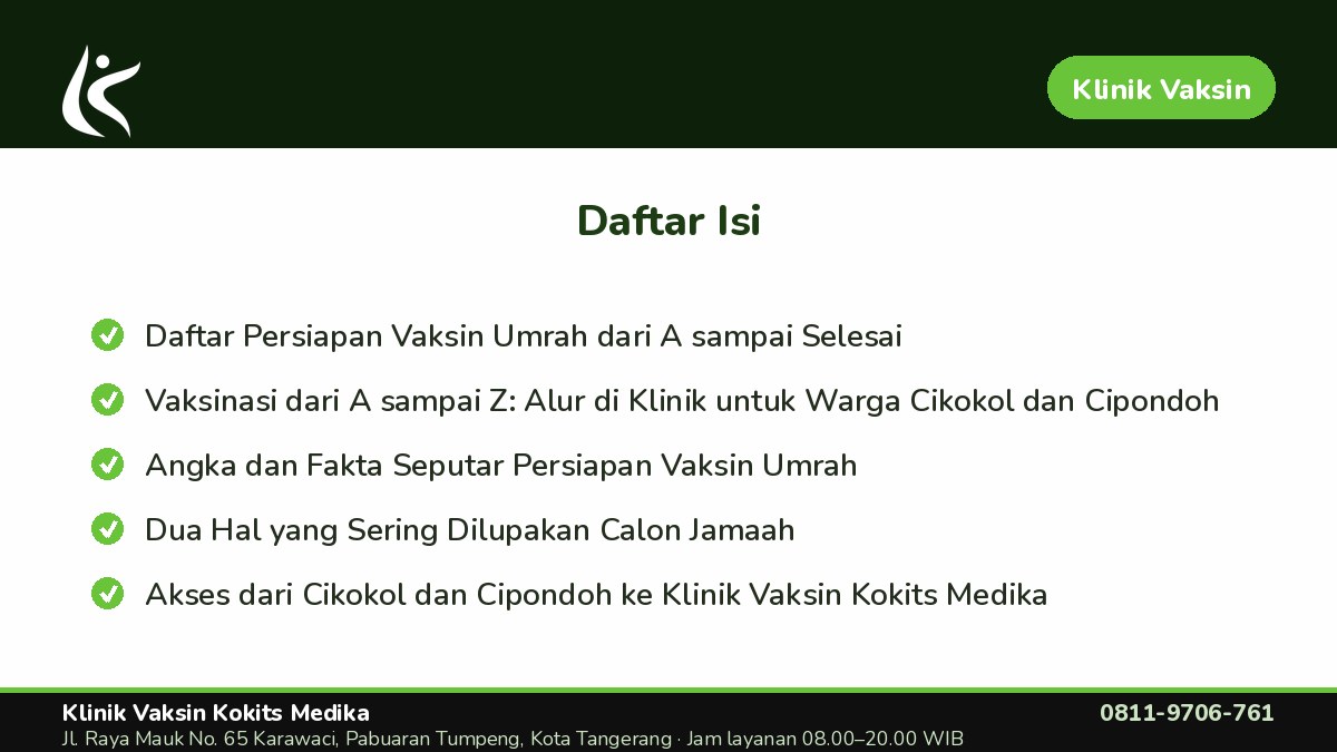 Akses dari Cikokol dan Cipondoh ke Klinik Vaksin Kokits Medika